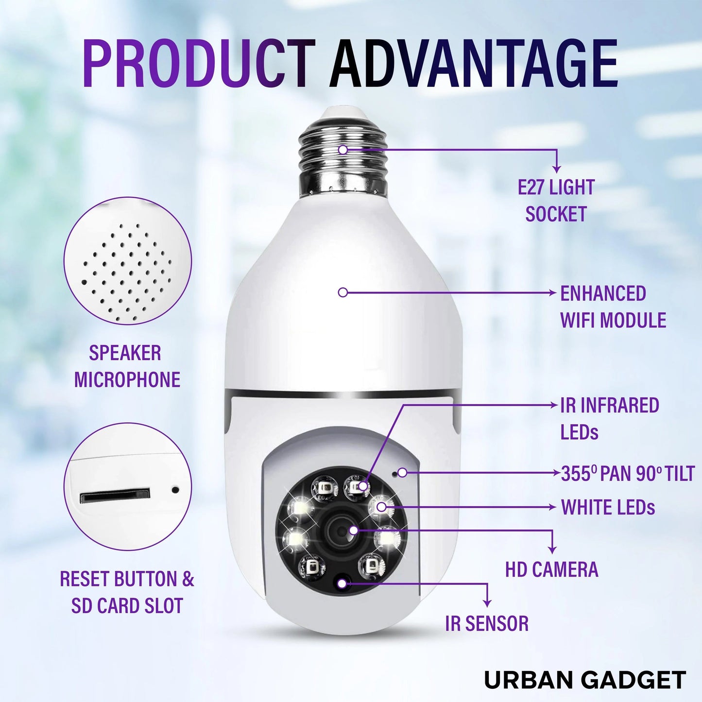 Urban™ Vision360