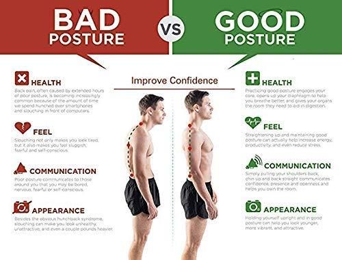Posture Corrector Belt Unisex -(4.9 ⭐⭐⭐⭐⭐ 93,217 REVIEWS)